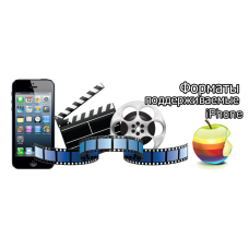 Форматы для iPhone