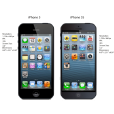 iPhone 5S на 31% быстрее своего предшественника