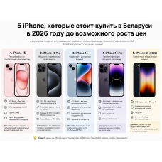 5 iPhone, которые стоит купить в Беларуси в 2026 году до возможного роста цен